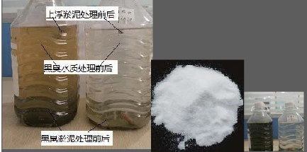 黑臭河道水質(zhì)淤泥高效處理劑-