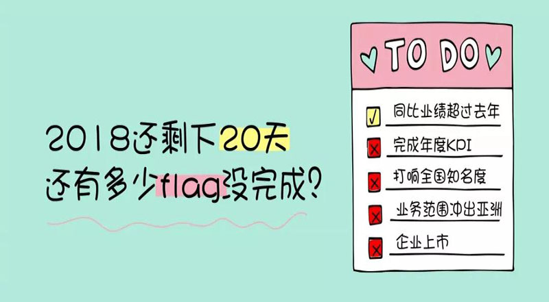 年底倒計時 丨 你還有多少產(chǎn)品沒賣出去？！
