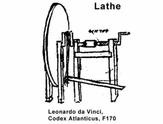 機床的祖先是誰，看完后驚呆了！-