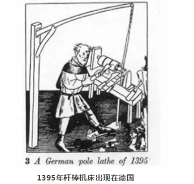機床的祖先是誰，看完后驚呆了！-