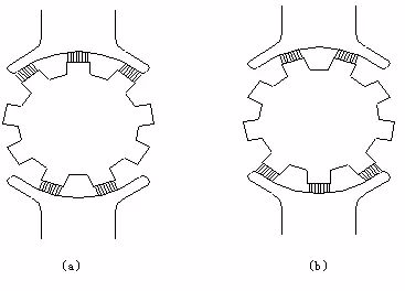 電機中的噪聲讀不懂？鑒別與控制怎么做？-
