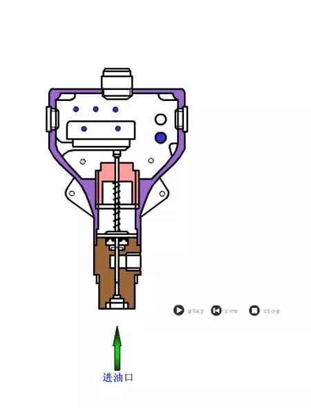 看圖秒懂 20種液壓元件的工作原理動態(tài)圖第二期- 看圖秒懂 20種液壓元件的工作原理動態(tài)圖第二期-