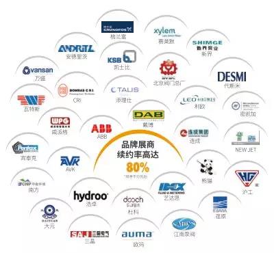 什么是二次供水？你關(guān)注過自家小區(qū)的二次供水嗎?-