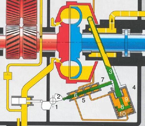 給（gei）水泵、給（ji）水泵別再傻傻分不清楚（內(nèi)含動(dòng)畫）-