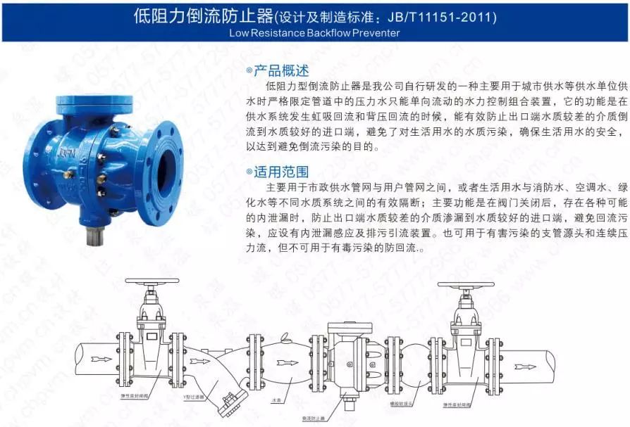 作為上海多家水廠供應(yīng)商，這家閥門廠商有何獨特之處？-