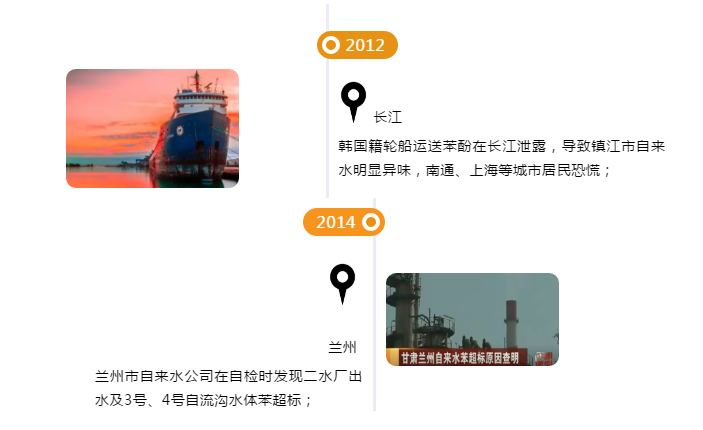 被評(píng)為“上海名牌”產(chǎn)品，這家企業(yè)究竟為民族閥門工業(yè)盡了多少力量？-