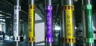 三分鐘明白工業(yè)管道各種標識！