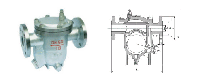 電廠常用的閥門有哪些？用在哪兒？這次真的總結全了-