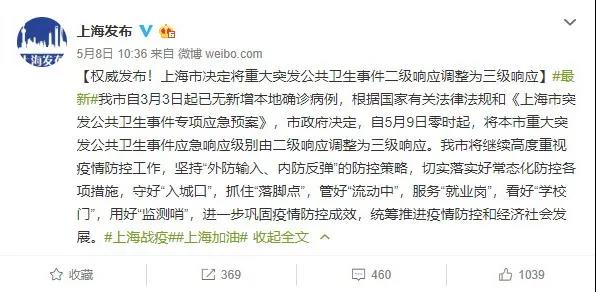 好消息不斷，多地按下會展啟動鍵-