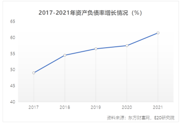 利潤增速不足營收一半，水務(wù)企業(yè)何去何從？-