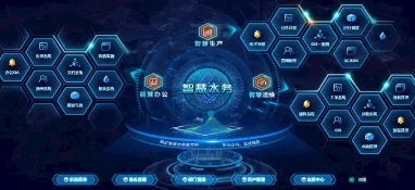 想吃“蛋糕”，但不了解智慧水務(wù)，可不行！