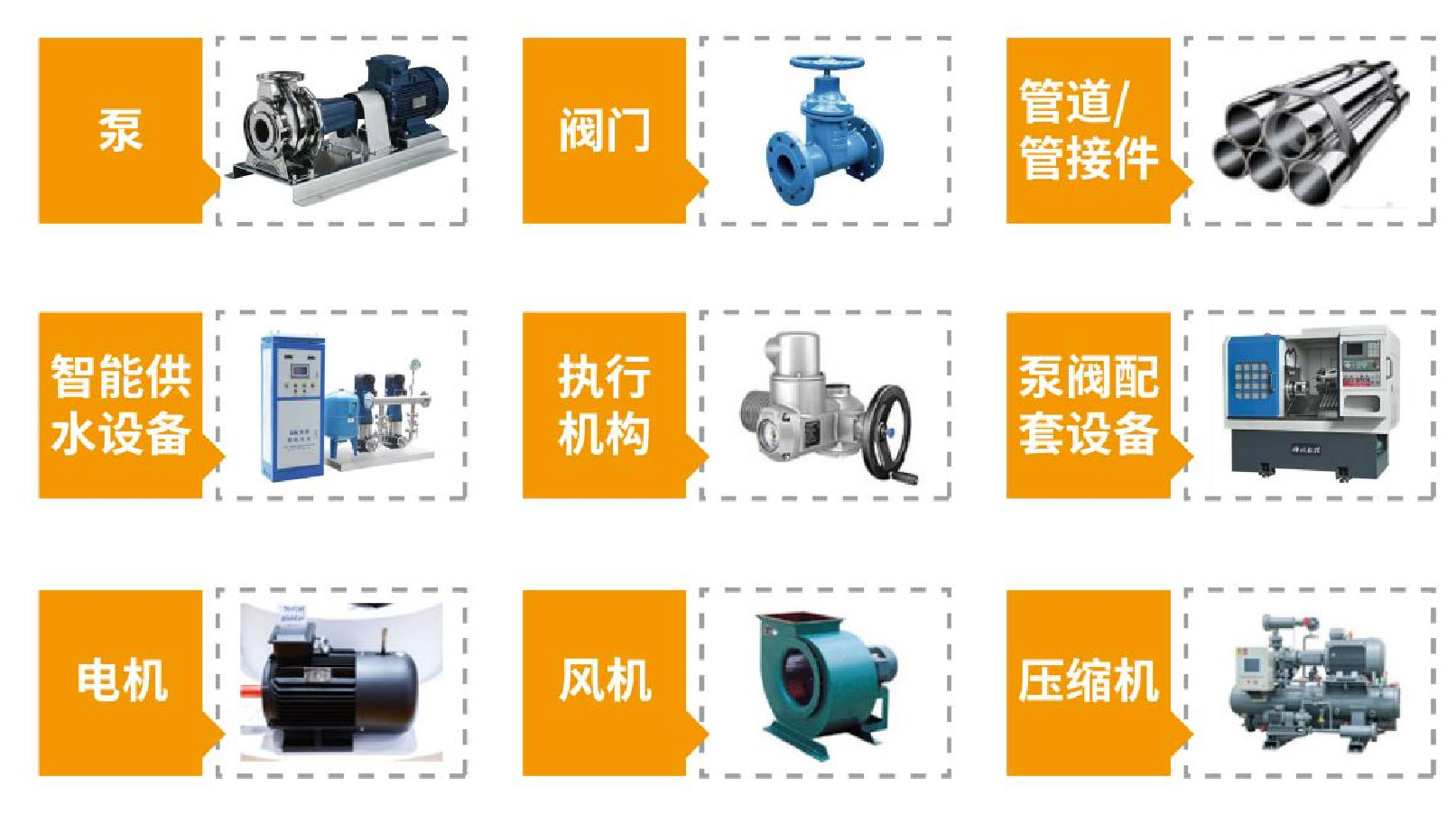 “碳”風(fēng)口席卷環(huán)保，第十一屆上海國(guó)際泵管閥展覽會(huì)邀您六月共赴魔都-