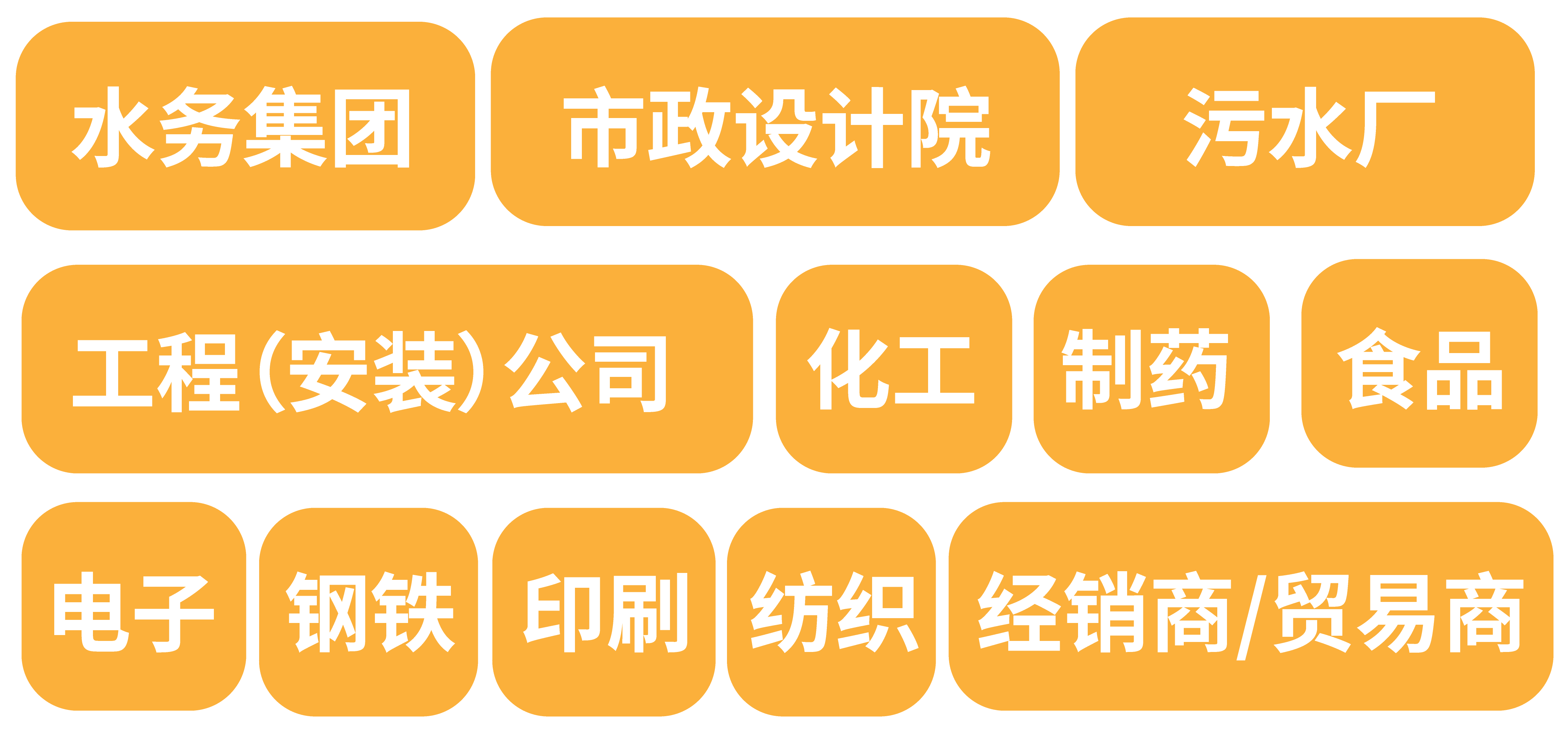 政策賦能·智啟未來 | 預登記全面啟動！6月相約上海國際泵閥展！-