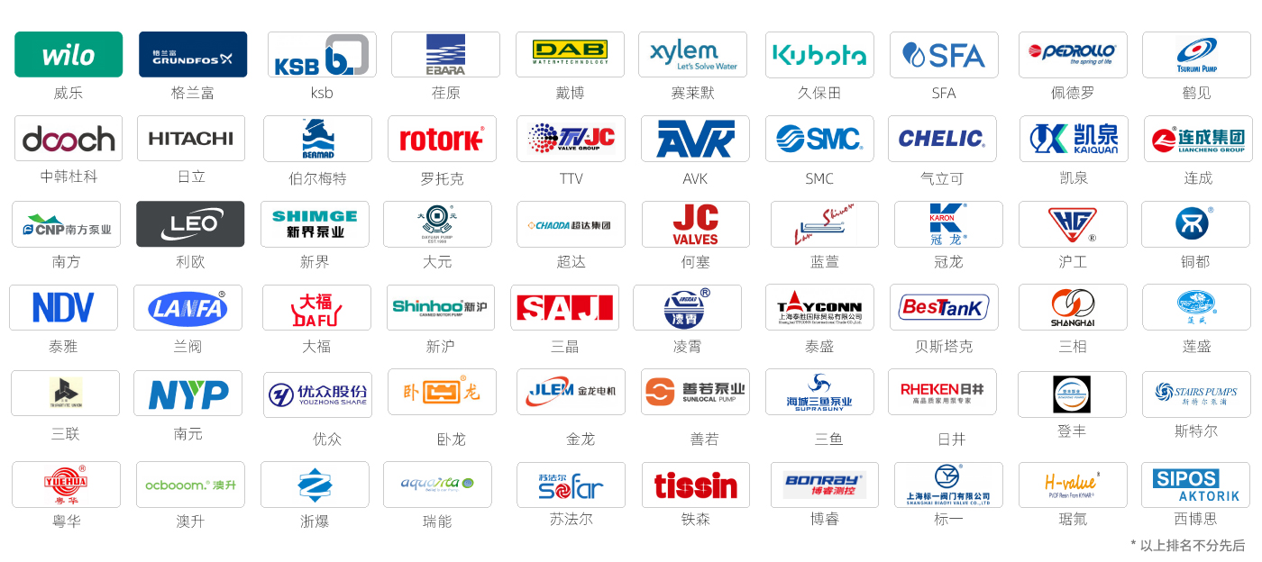 往屆回顧- 往屆回顧-